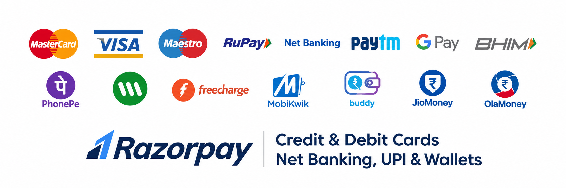 Pay through Razorpay using credit or debit cards, net banking, UPI and wallets